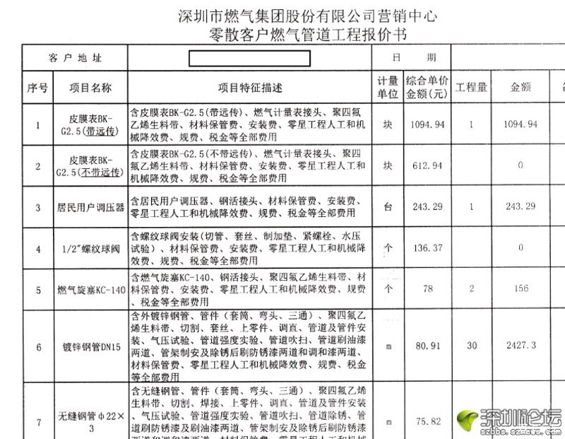 管道工程公司:规模大就一定好吗?——四个问答破局